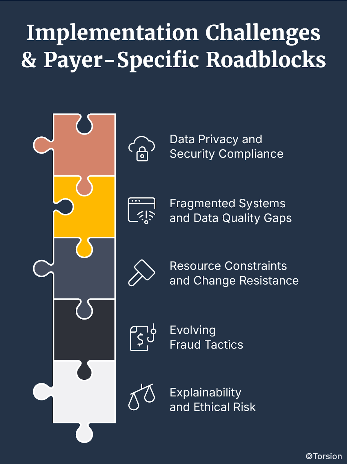Implementation Challenges & Payer-Specific Roadblocks