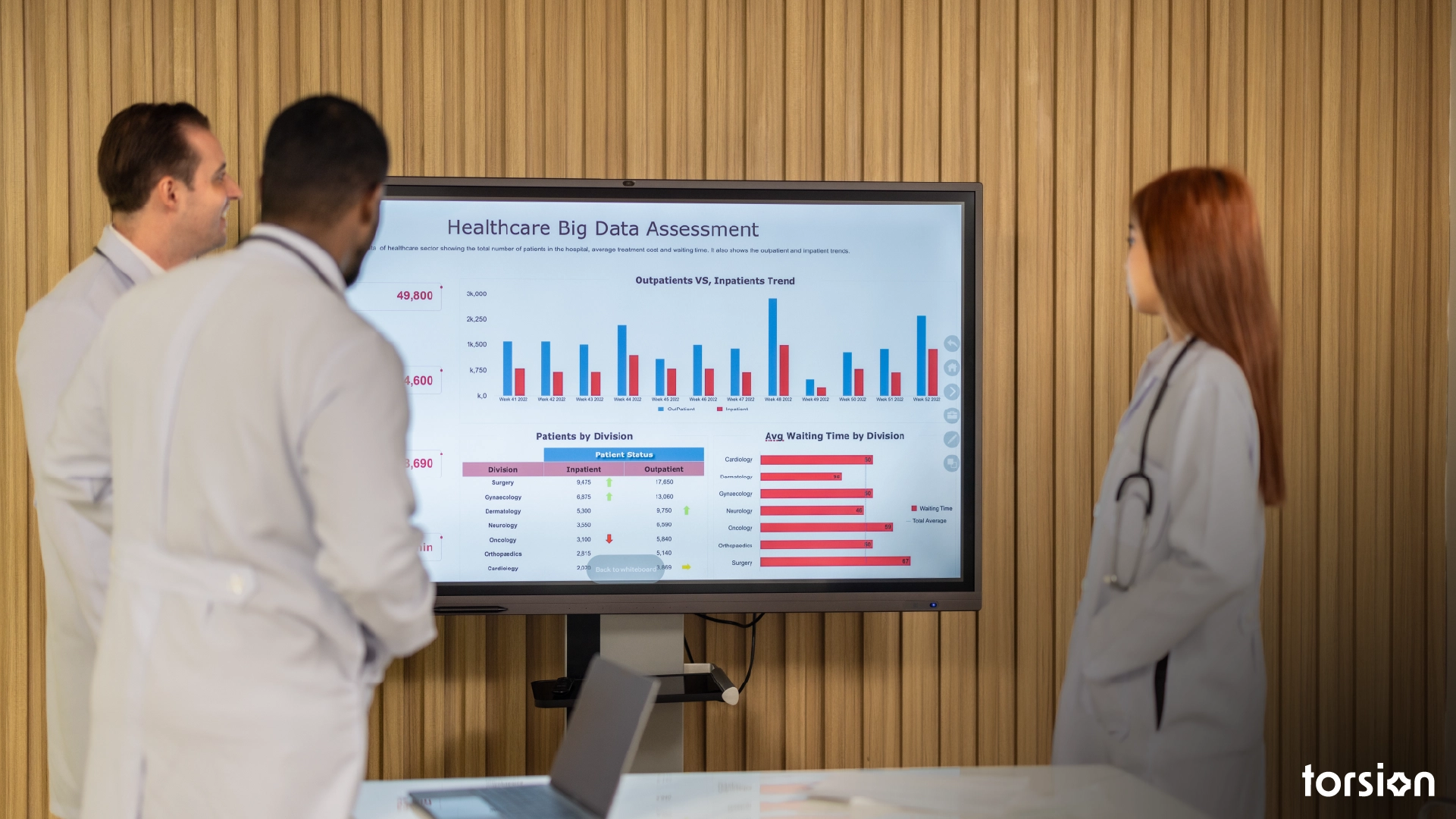 An image where 3 professional from healthcare industry analyzing how enterprise AI is growing in their sector.