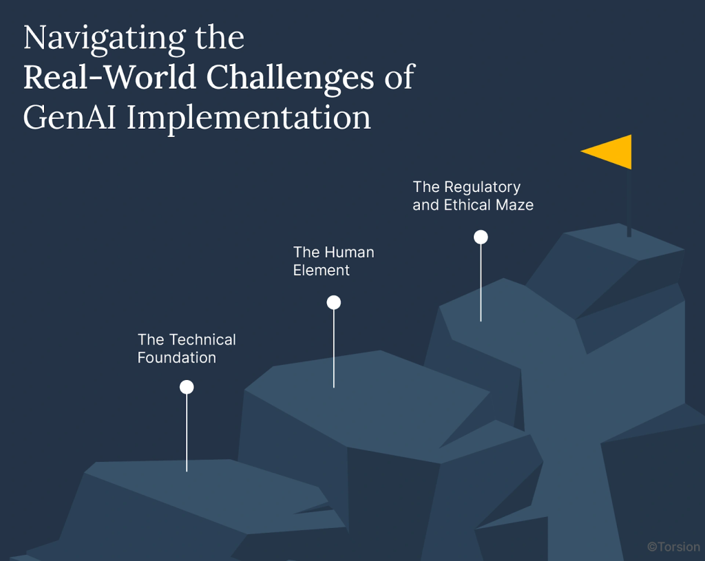 An image illustrates the challenges of implementing Generative AI in the insurance industry.