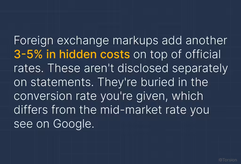 An image showing data facts that foreign exchange markups had 3-5% hidden costs.