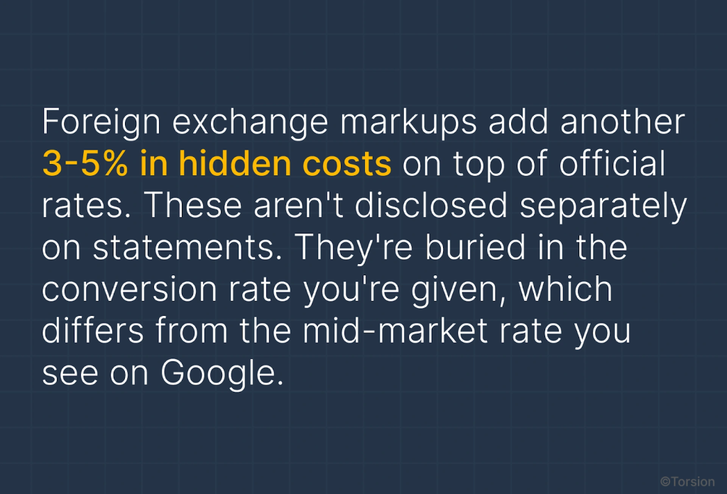 An image showing data facts that foreign exchange markups had 3-5% hidden costs.