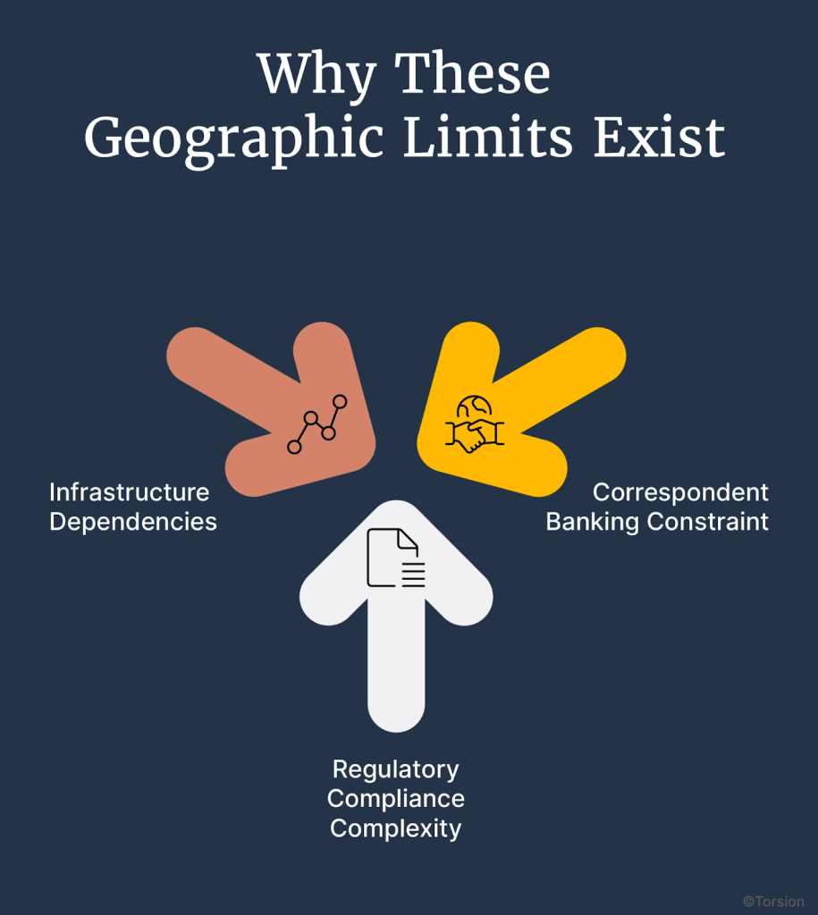 An image showing the geographic limits