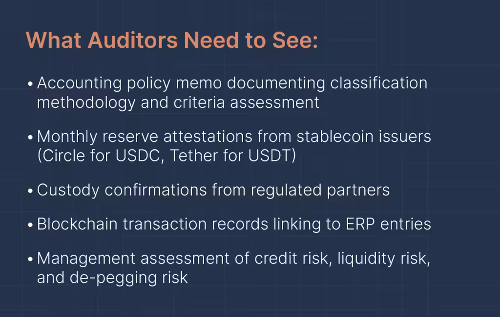 An image showing what auditors need to see for SOX compliance