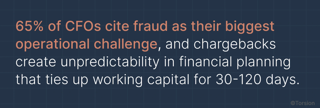 An image showing data facts that 65% of CFOs cite fraud as their biggest operational challenge.
