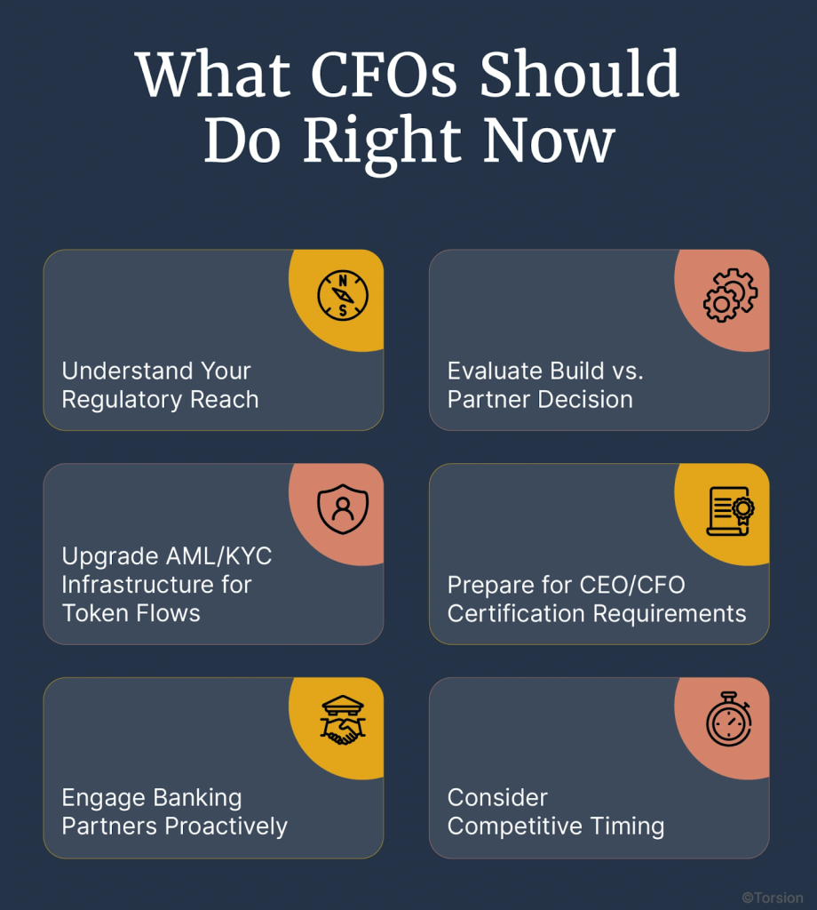 An image showing what CFOs should do for stablecoin adoption.