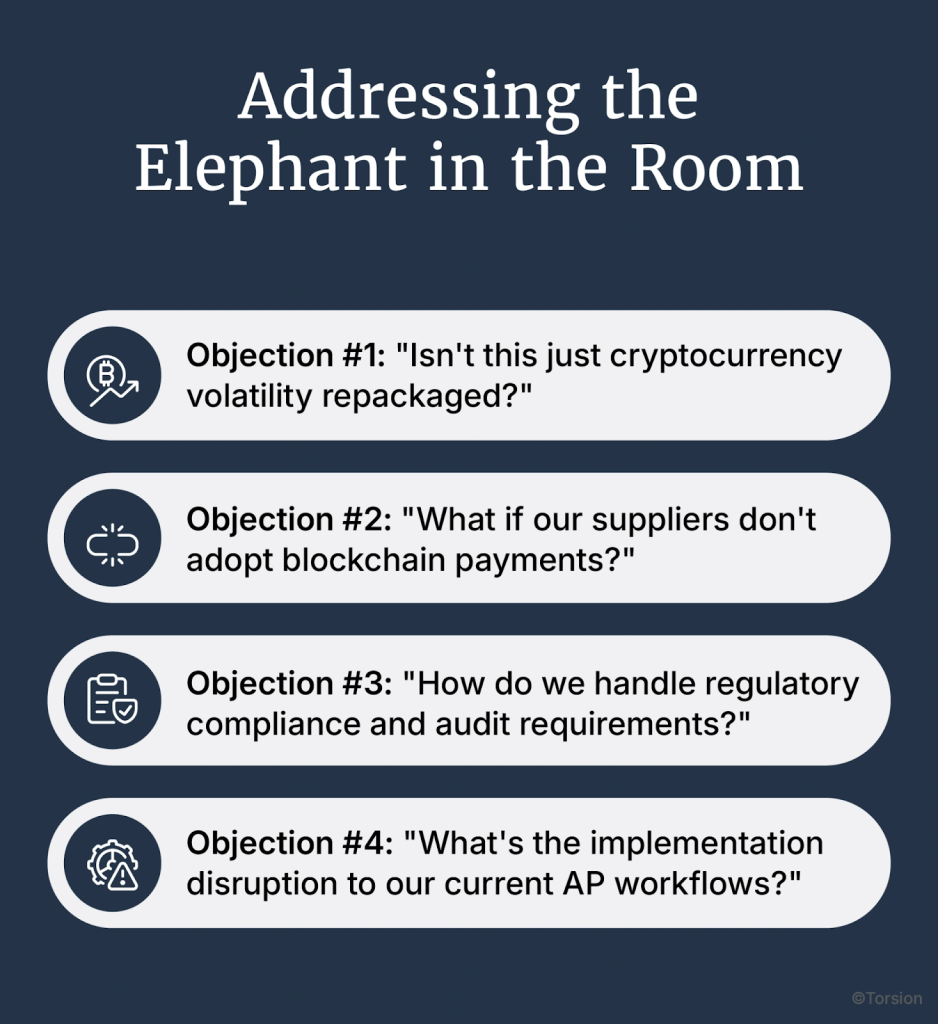An image showing 4 objections finance leaders raise when evaluating blockchain AP automation.