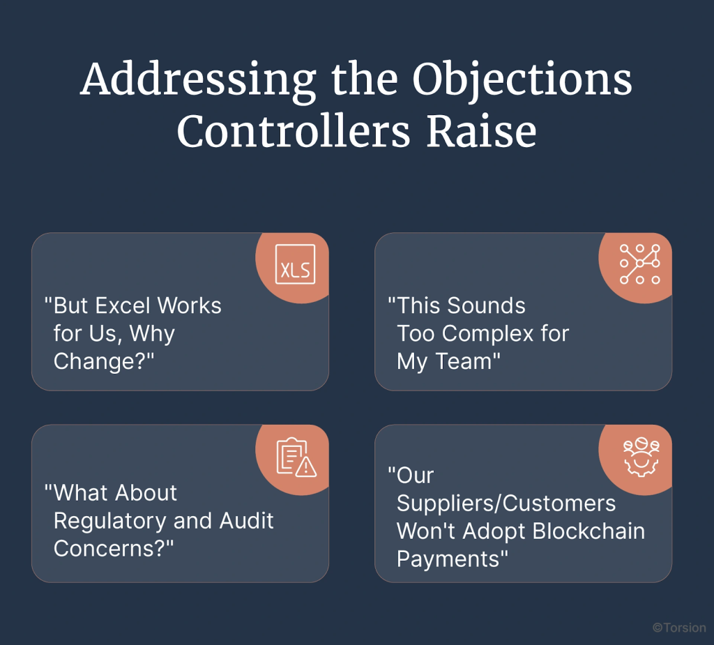 An image showing the objections controllers raise.
