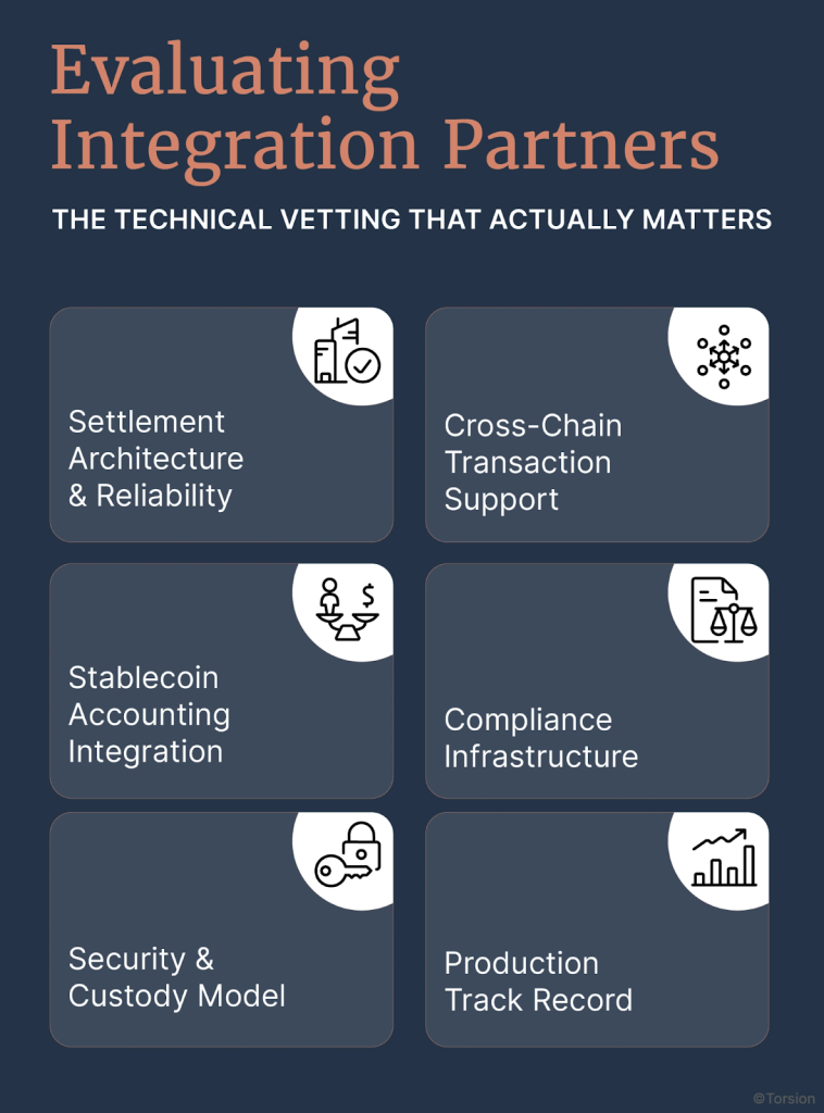 Evaluating Integration Partners: The Technical Vetting That Actually Matters