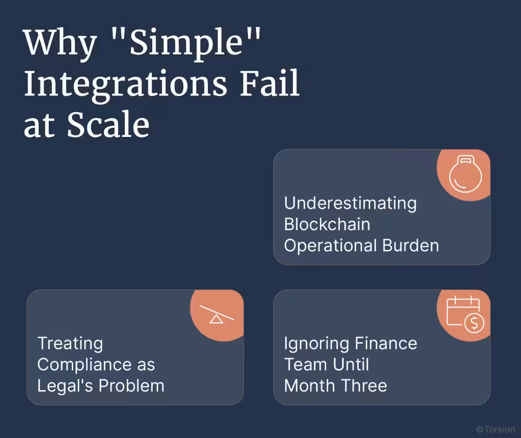 Why "Simple" Integrations Fail at Scale