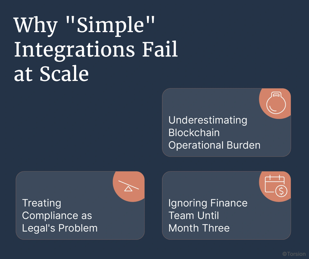 Why "Simple" Integrations Fail at Scale