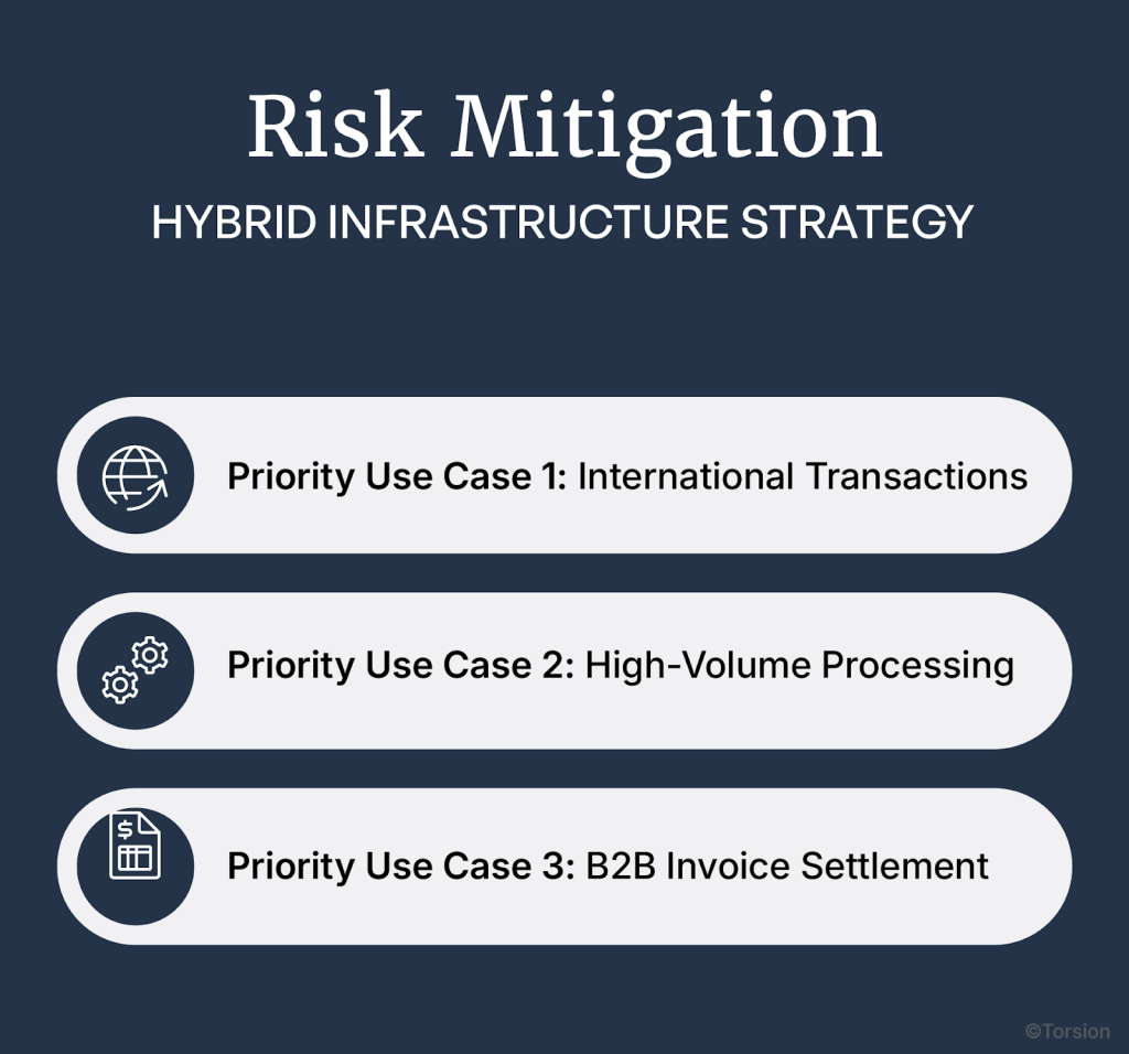 An image showing the hybrid infrastructure strategy.
