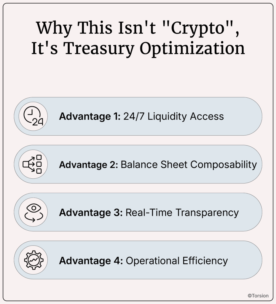 An images showing the stablecoin advantages