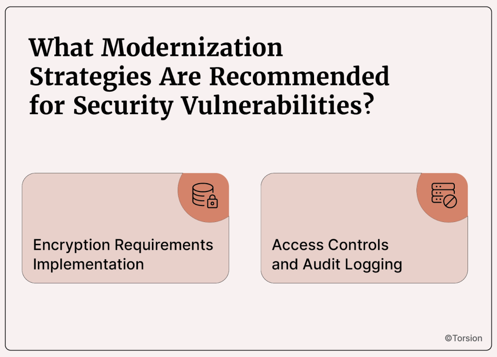 An image showing what Modernization Strategies Are Recommended for Security Vulnerabilities?