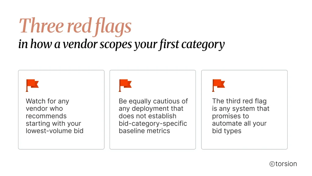 Infographic titled "Three red flags in how a vendor scopes your first category" highlighting warning signs when selecting an RFP automation provider: starting with the lowest-volume bid type, failing to establish category-specific baseline metrics, and claiming all bid types can be automated at once.